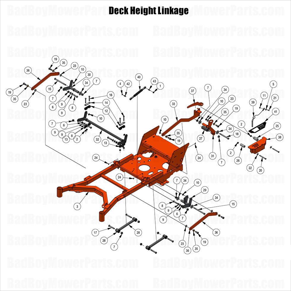 2025 Raider - Deck Height Linkage